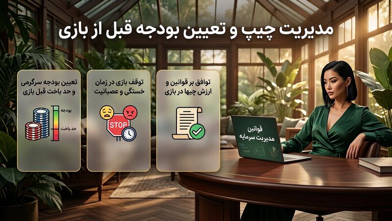 مدیریت چیپ و مرزی که باید قبل از شروع تعیین شود